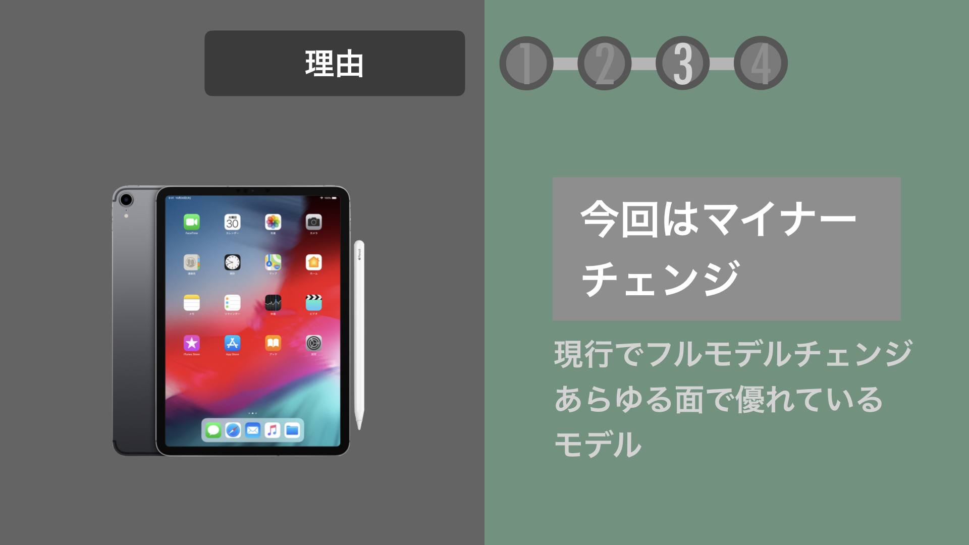 iPad Proを今買うべきか.009 – オイゾウ