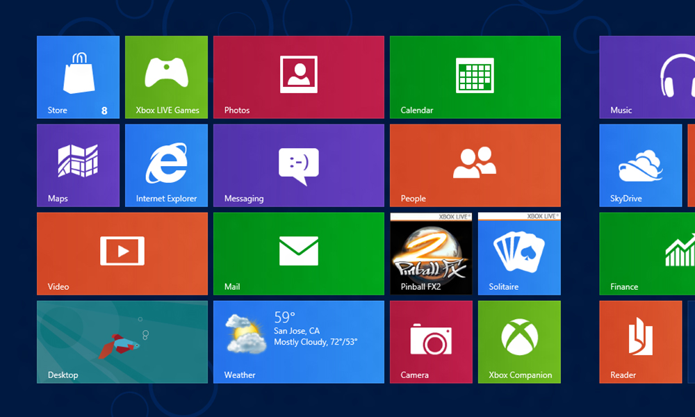 Windows8のデフォルト画面